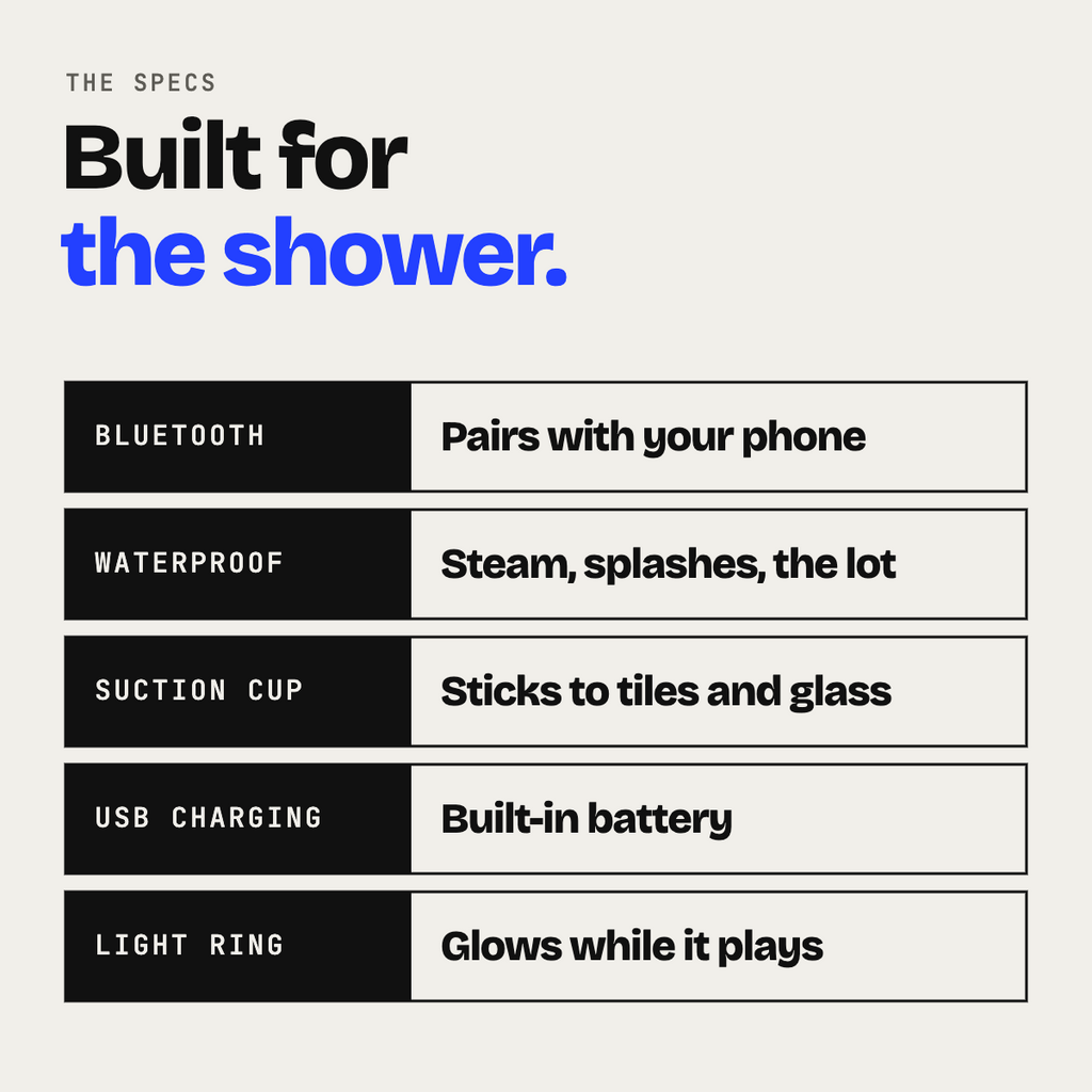 Shower speaker specs: Bluetooth, waterproof, suction mount, USB rechargeable, light ring